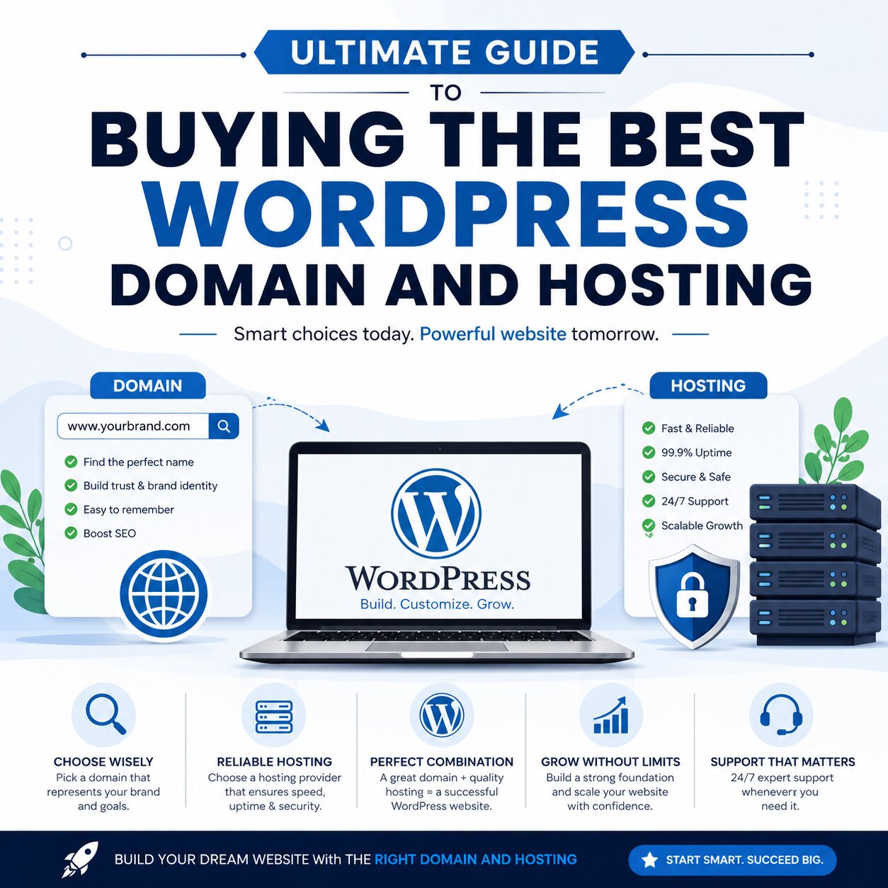 Ultimate Guide to Buying the Best WordPress Domain and Hosting