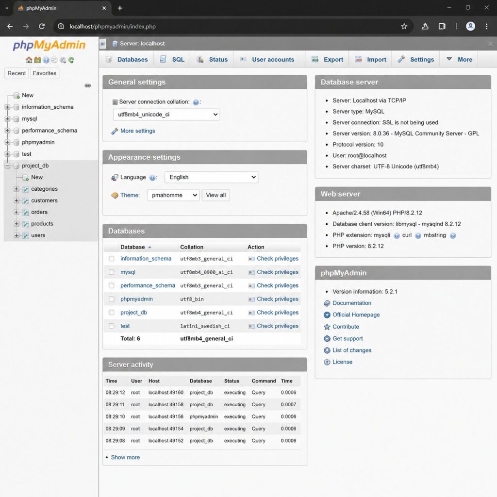 How to Access localhost Dashboard in phpMyAdmin – Complete Guide by Webhostera localhost dashboard phpmyadmin